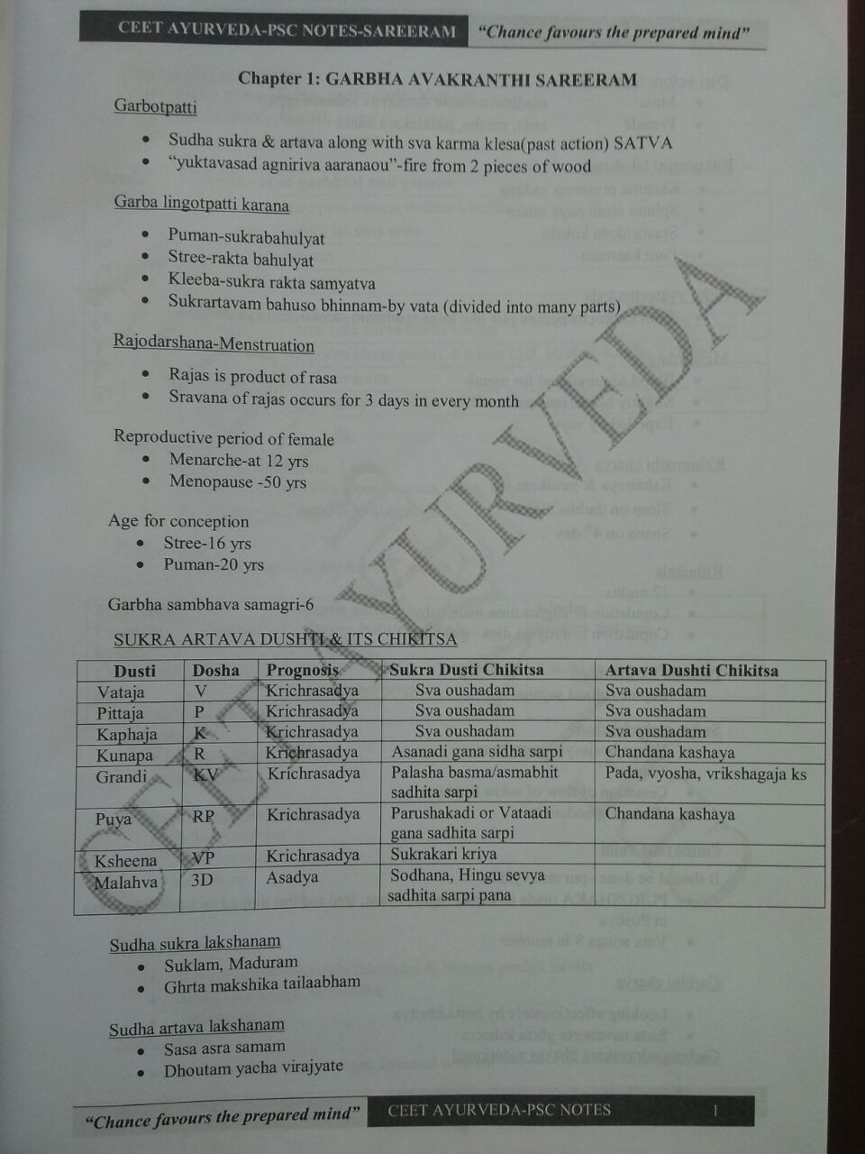 PSC STUDY MATERIALS