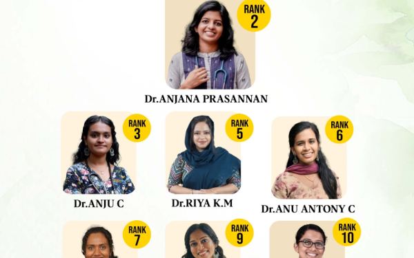 KERALA TOPPERS -AIAPGET 2025