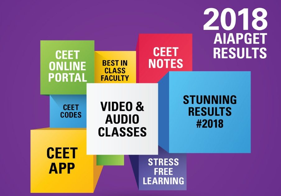 CEET RESULTS-AIAPGET 2018 — CEET Ayurveda
