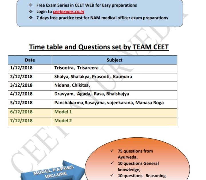 NAM - CEET FREE TEST SERIES — CEET Ayurveda